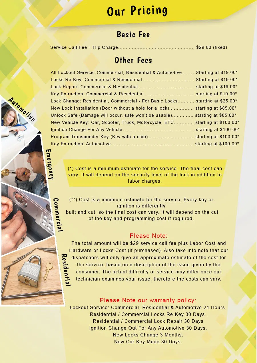 Metro Locksmith Services Minneapolis, MN 612-568-1039